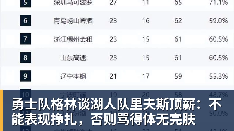 葡萄牙惊险晋级,C罗一番话反而把自己推上风口浪尖 - w88官网 · 权威体育数据平台